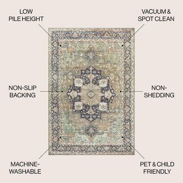Maris Ornate Medallion Washable Area Rug